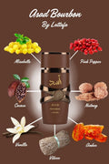 Asad bourbon lattafa