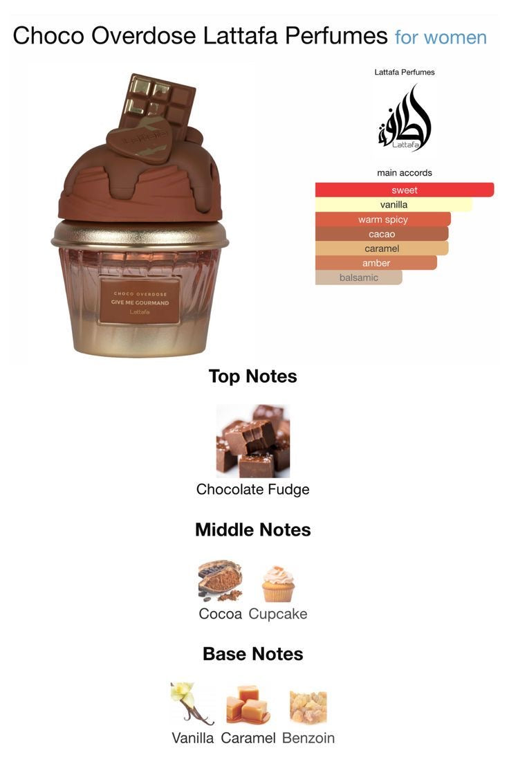 CHOCO OVERDOSE